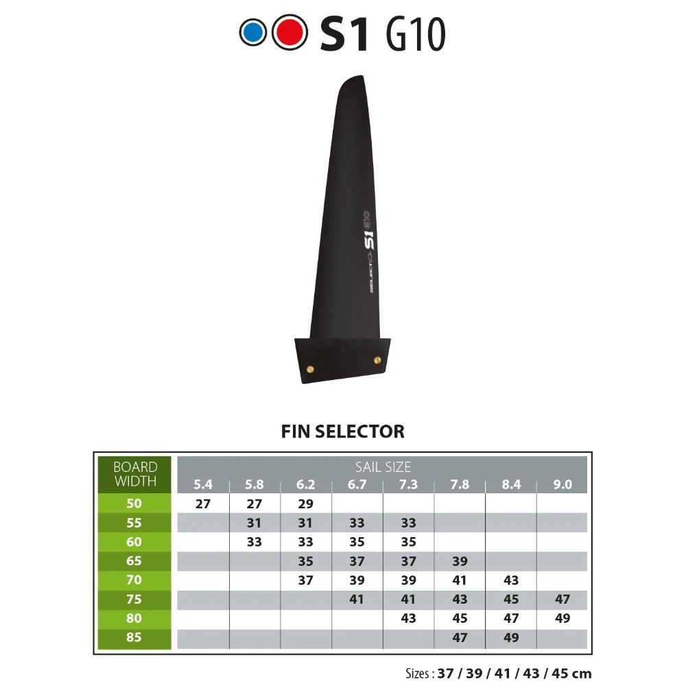 Select S1 G10 (Slalom Power) Finne - Deep Tuttle Box 37 – Bild 3
