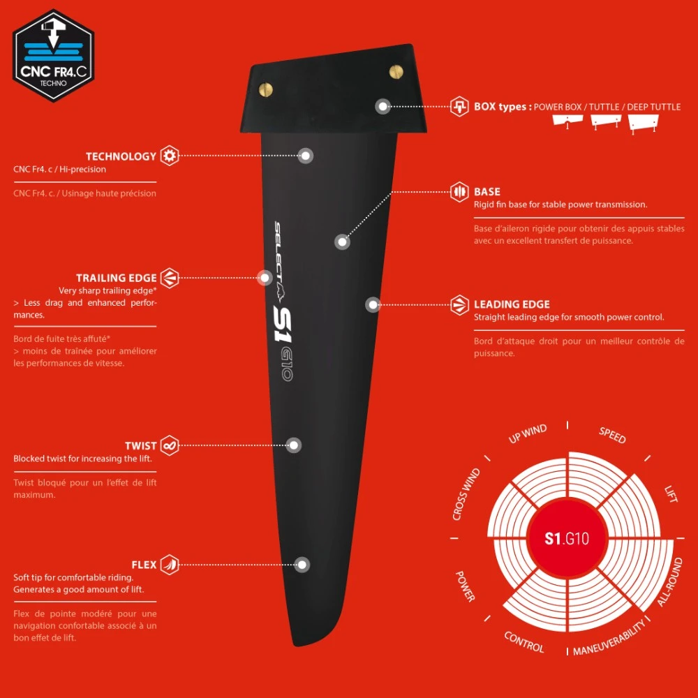 Select S1 G10 (Slalom Power) Finne - Deep Tuttle Box 37 – Bild 4